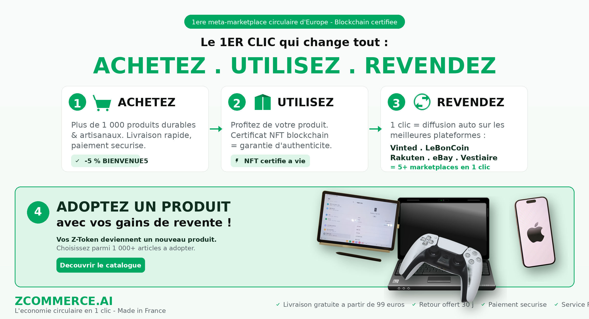 Made in France ZCOMMERCE