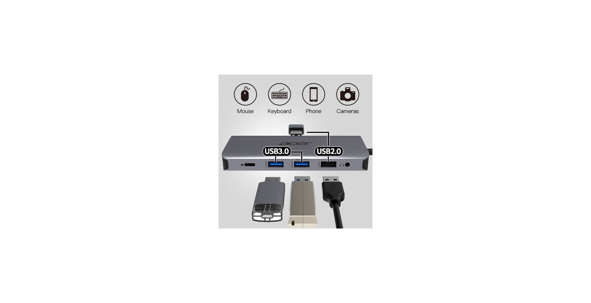 Acer 12-in-1 Type-C Dongle Avec fil USB 3.2 Gen 1 (3.1 Gen 1) Type-C Argent