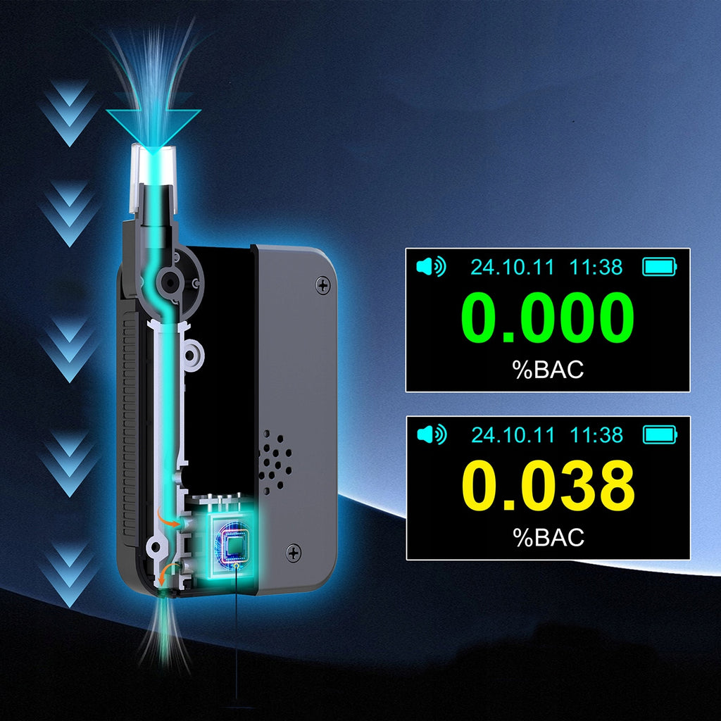 Alcootest électrochimique de police AI sans embout, modèle professionnel, 6 embouts  Zenwire D1000