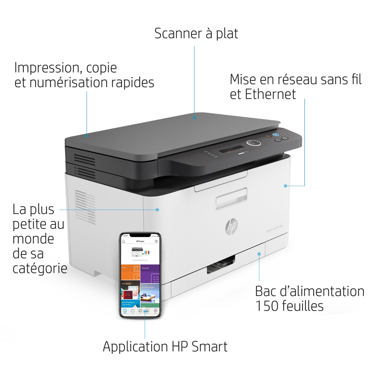 HP Imprimante multifonctions laser Laserjet MFP 178nw