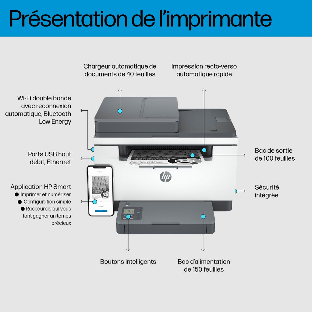 HP Imprimante multifonctions laser Laserjet M234sdw