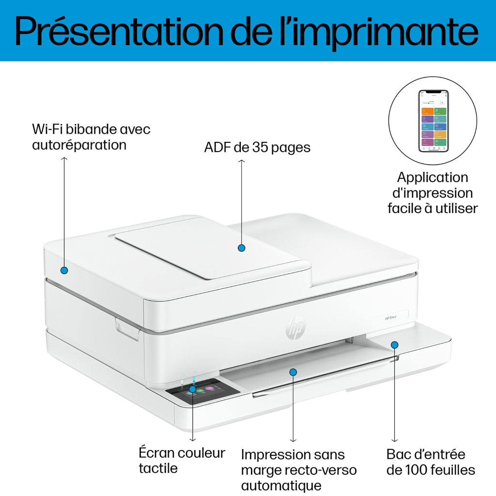 HP Imprimante multifonctions jet d'encre Instant Ink Envy 6530e