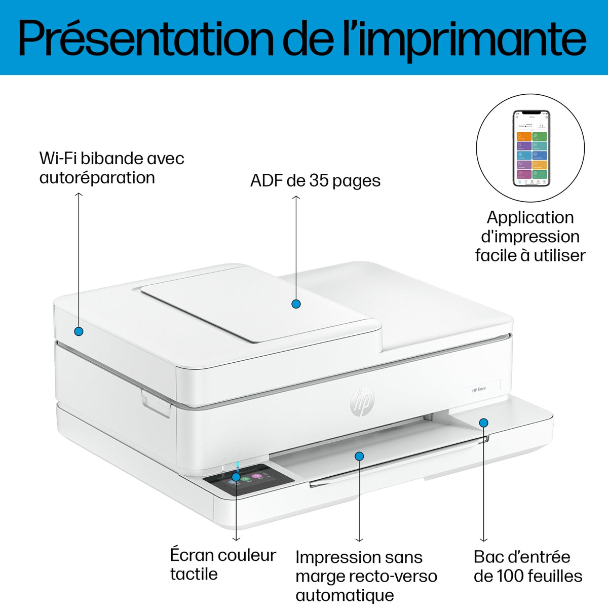 HP Imprimante multifonctions jet d'encre Instant Ink Envy 6530e