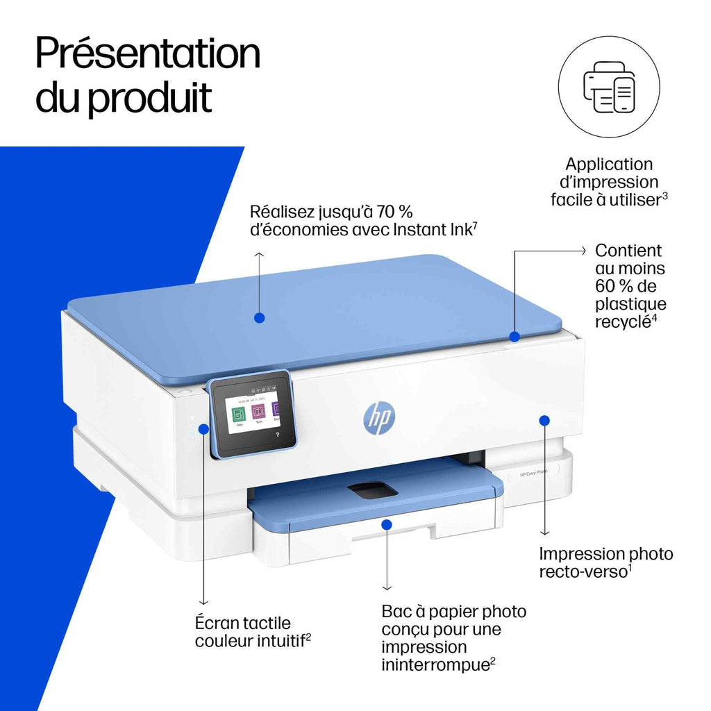 HP Imprimante multifonctions jet d'encre Instant Ink Envy Photo 7231
