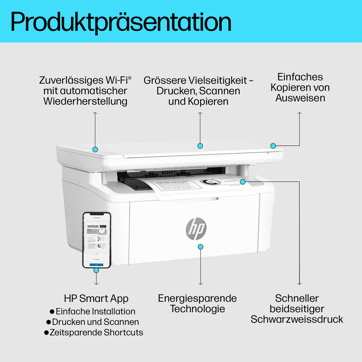 HP LaserJet MFP M140w Imprimante Laser Multifonction