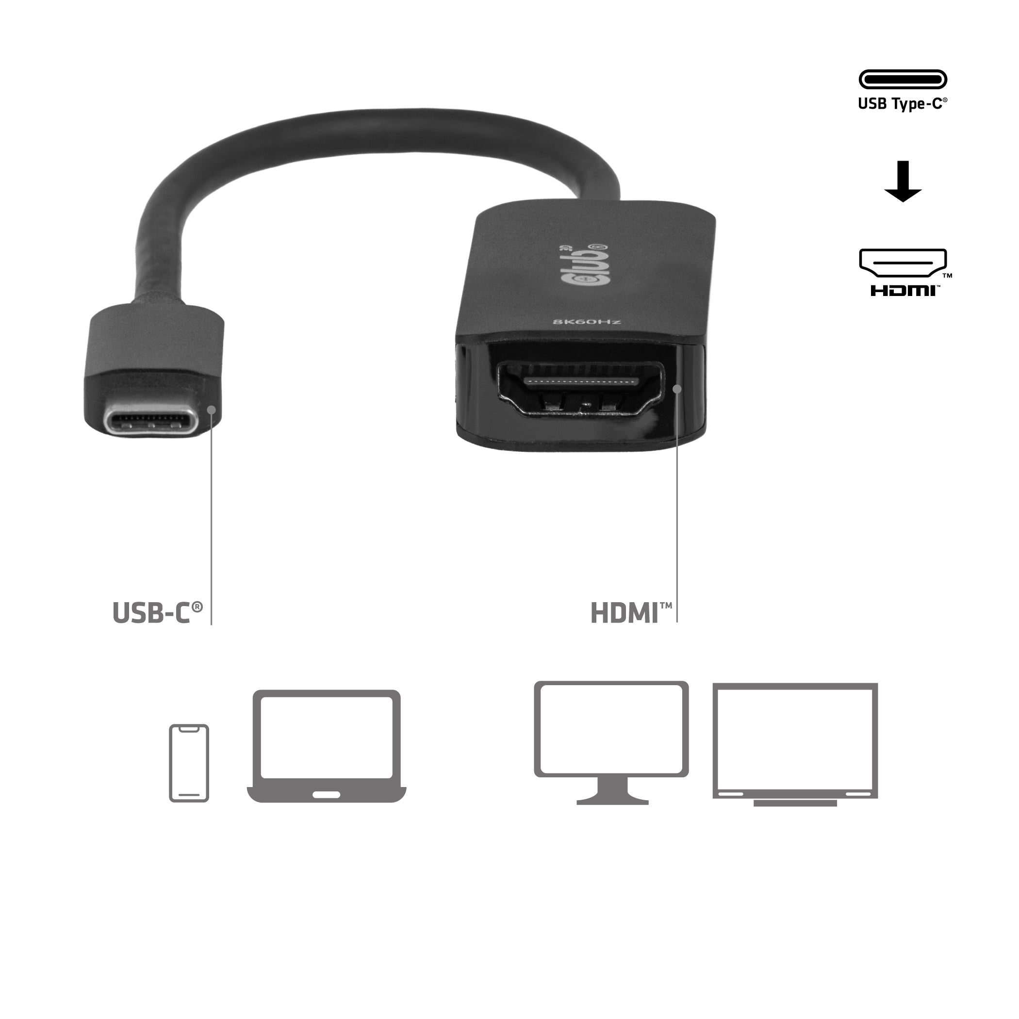 CLUB3D CAC-2505 câble vidéo et adaptateur 0,12 m USB Type-C HDMI + USB Noir