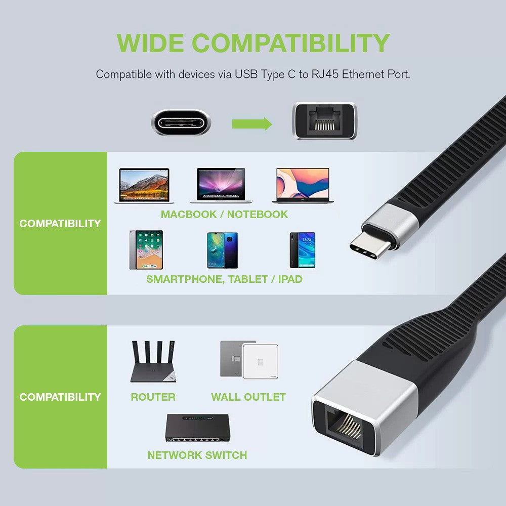 Techly ICOC USBC-RJ45 câble de réseau Noir 0,144 m