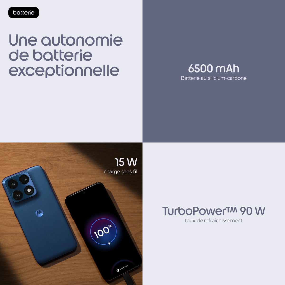Motorola Edge 70 Pro 5G 256 Go 8 Go RAM 6.78" Android 16.0 Double SIM - Bleu Foncé