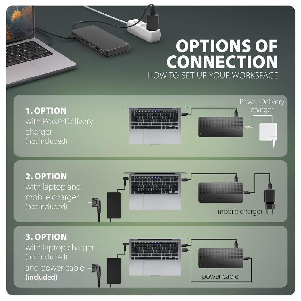 *HMC-DL-KVM USB hub 12in 1 10Gbps 2xHDMI DP GLAN