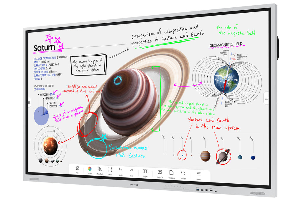 Samsung WM85B tableau blanc interactif 2,16 m (85") 3840 x 2160 pixels Écran tactile Gris, Blanc