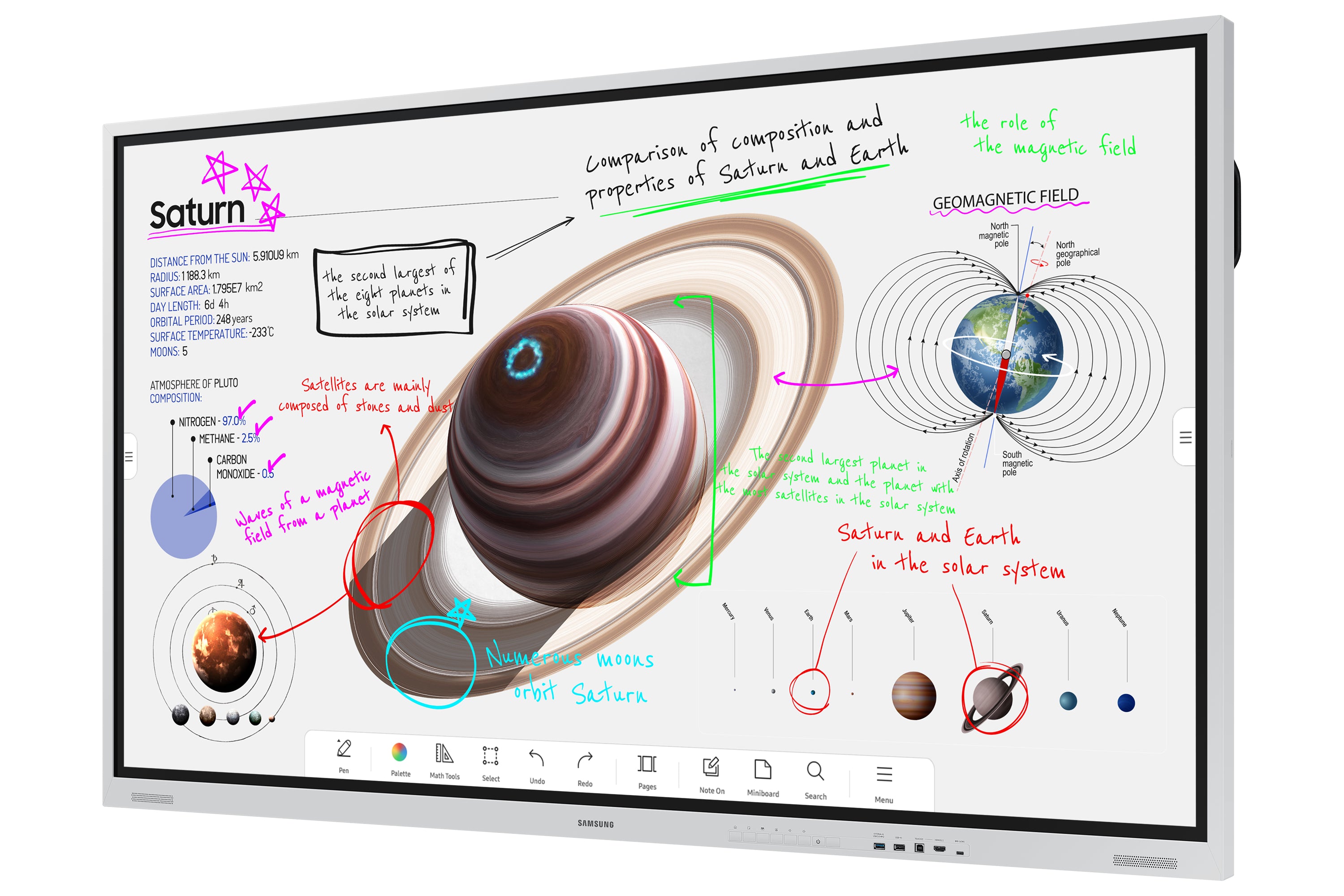 Samsung WM75B tableau blanc interactif 190,5 cm (75") 3840 x 2160 pixels Écran tactile Gris, Blanc