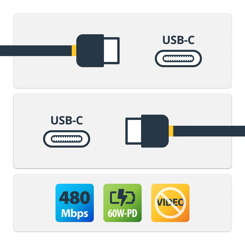 StarTech.com StarTech.com Câble de Charge Rapide USB-C de 1m, Robuste, Charge et Synchronisation, 60W (3A) PD, USB 2.0, Gaine TPE Noire et Fibre d'Aramide - Cordon de Charge USB C