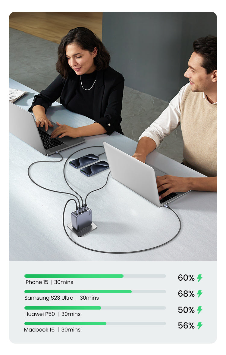 Ugreen Nexode Pro 160W GaN Charger with USB-C Cable Universel Noir, Gris Secteur Charge rapide Intérieure