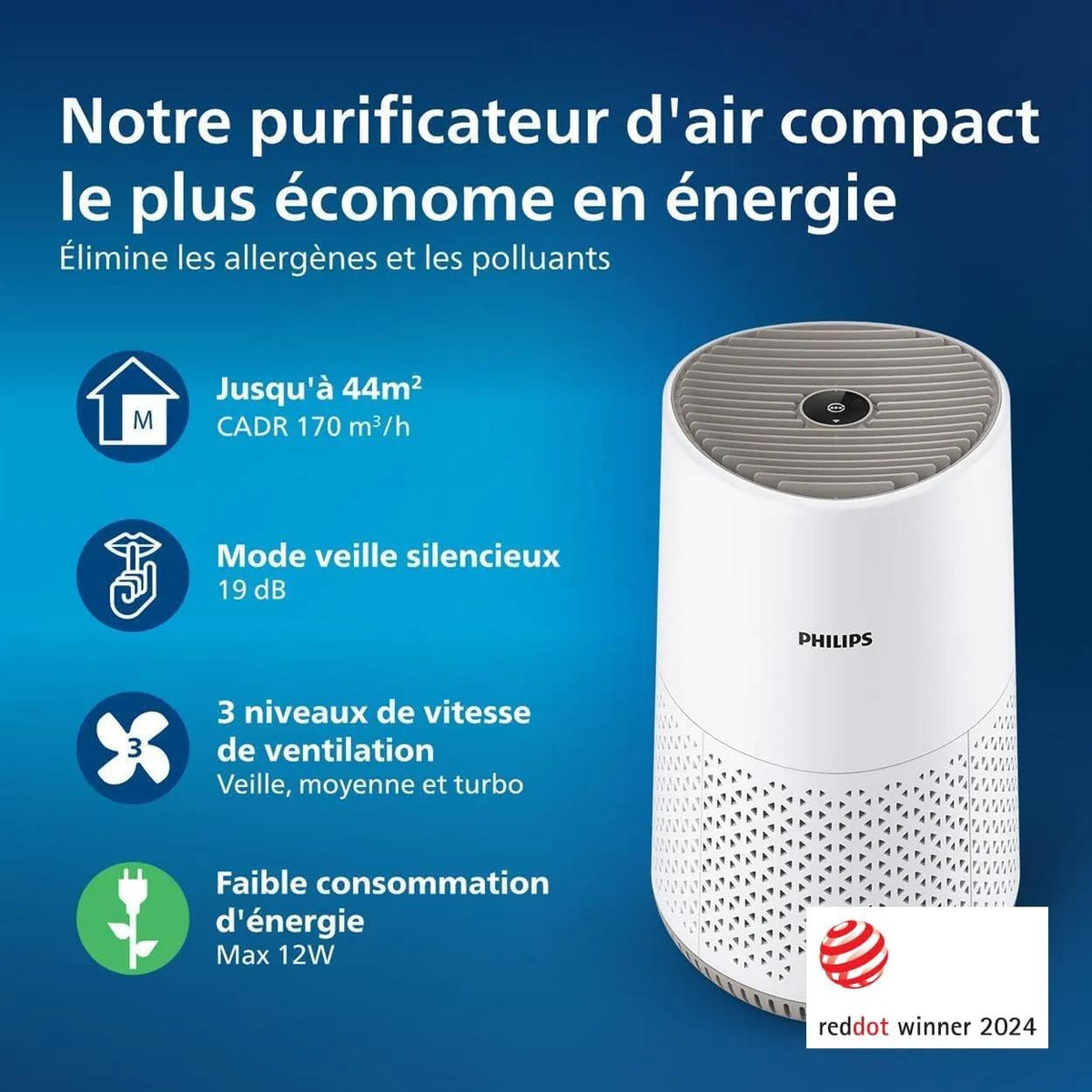 Philips 600 series AC0651/10 Purificateur d'air