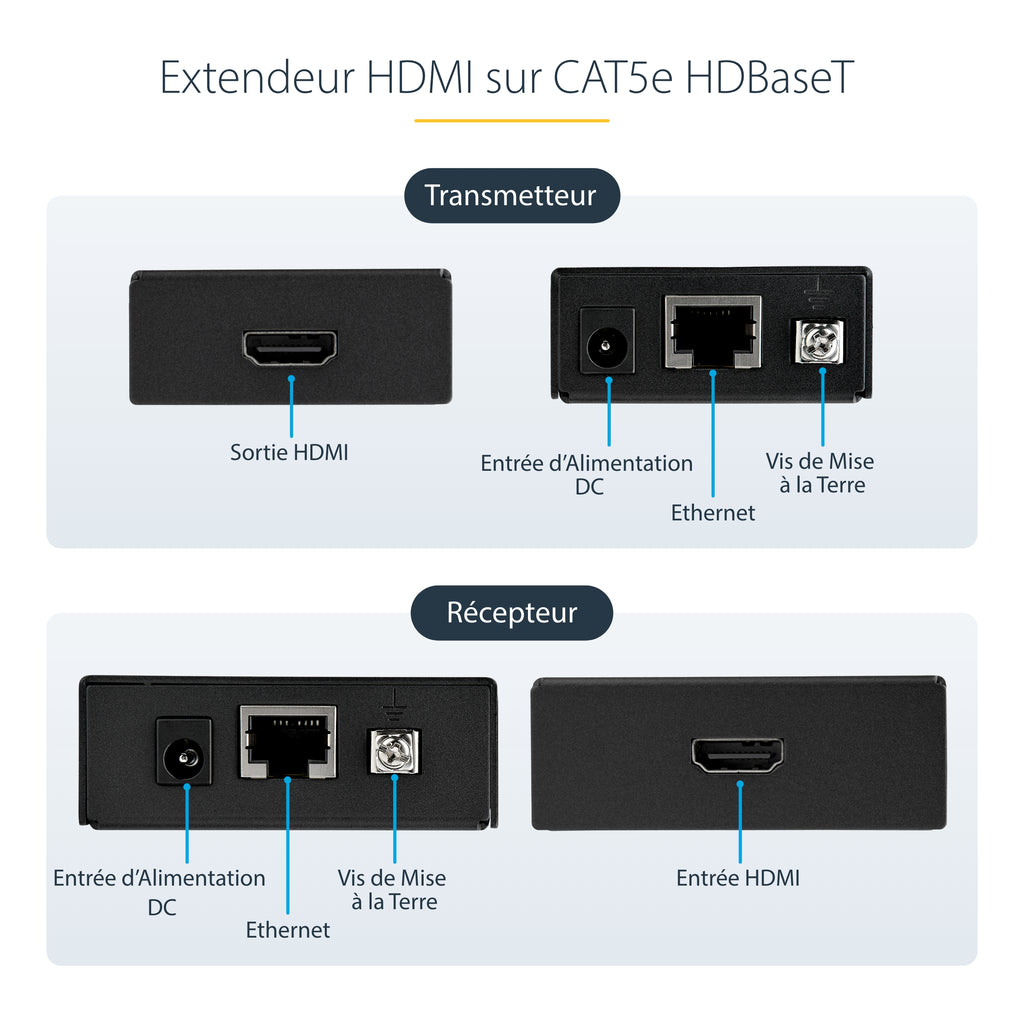 StarTech.com Extendeur HDMI sur Cat5e / 6 avec POC Power over Cable