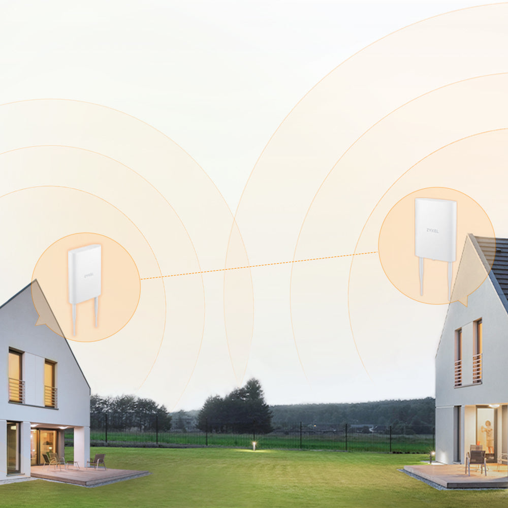 Zyxel NWA55AXE Point d'Accès Wi-Fi 1775 Mbit/s, PoE, Blanc