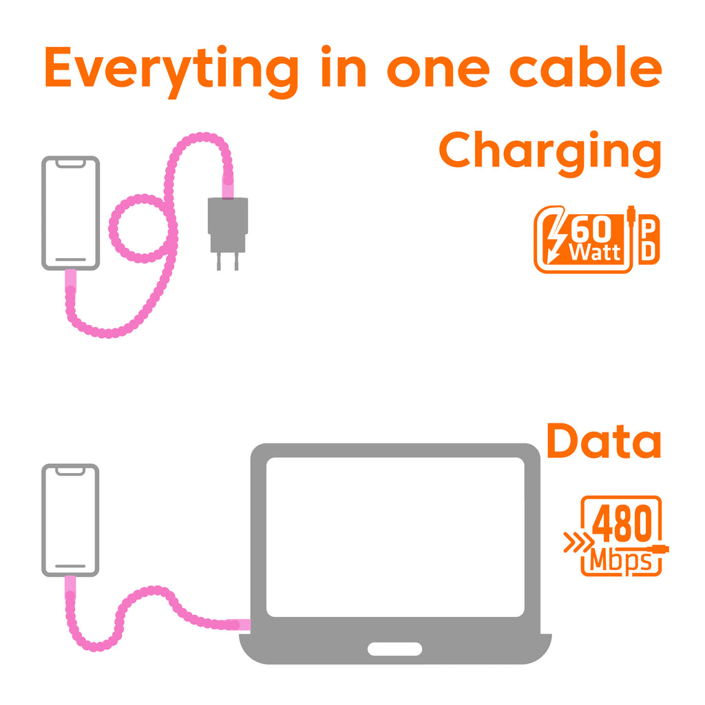 CLUB3D CAC-3010 Câble USB-C vers USB-C, 2 m, 60 W, 0,48 Gbit/s, Rose