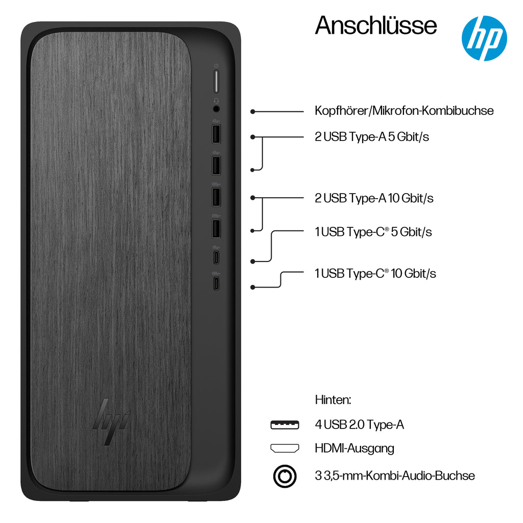 HP OmniDesk M02-0177ng Tour Ryzen 7 8700G 32GB 1TB AMD Radeon 780M Windows 11 Home