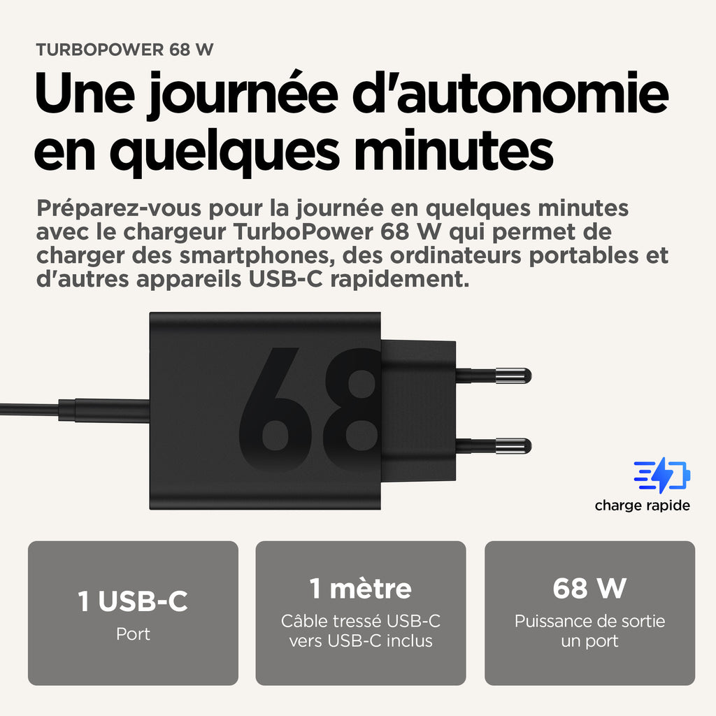 Motorola TurboPower 68W Universel Noir Secteur Charge rapide Intérieure