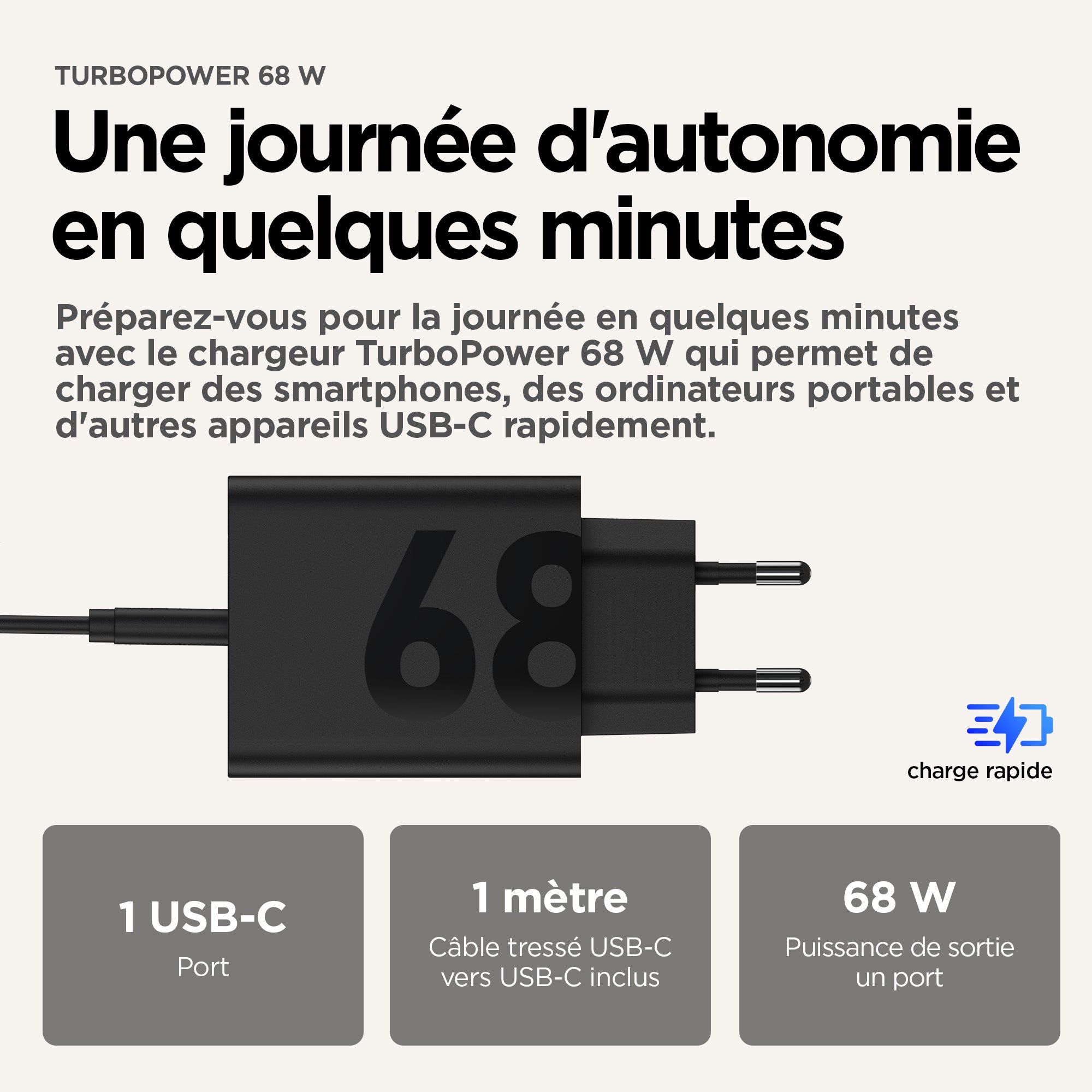 Motorola TurboPower 68W Universel Noir Secteur Charge rapide Intérieure
