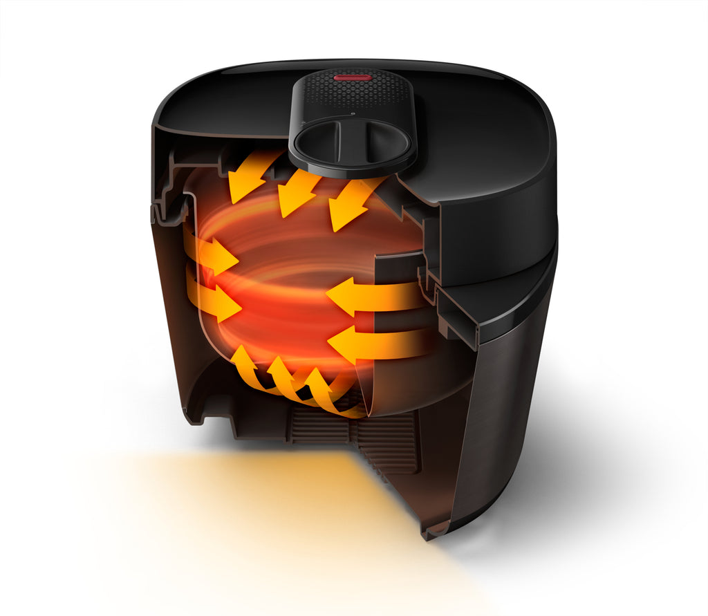 Philips HD2151/40 autocuiseur 1000 W