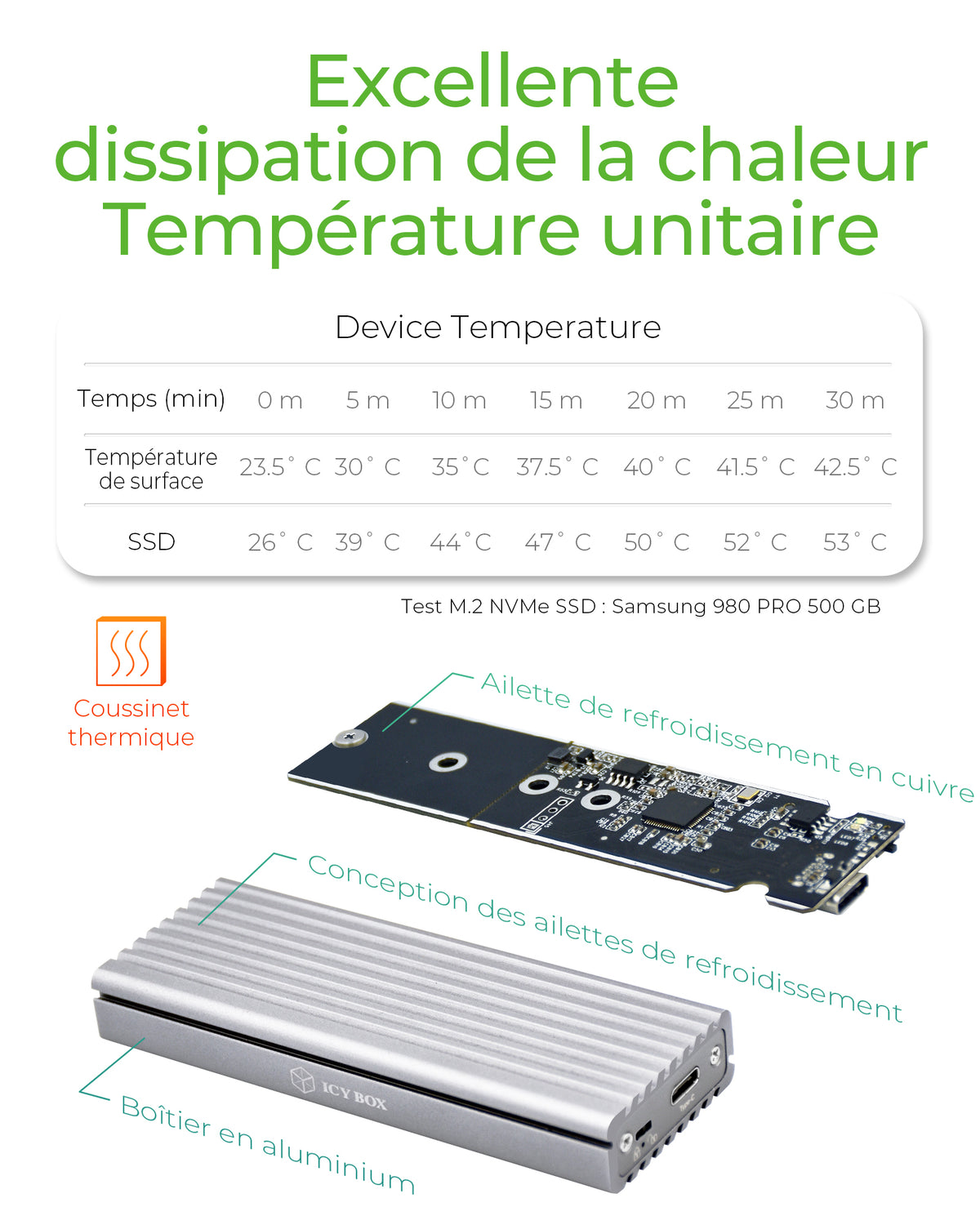 Boîtier SSD M.2 IB-1817Ma-C31 Argent, USB Type-C, PCIe 3.0, 10 Gbit/s