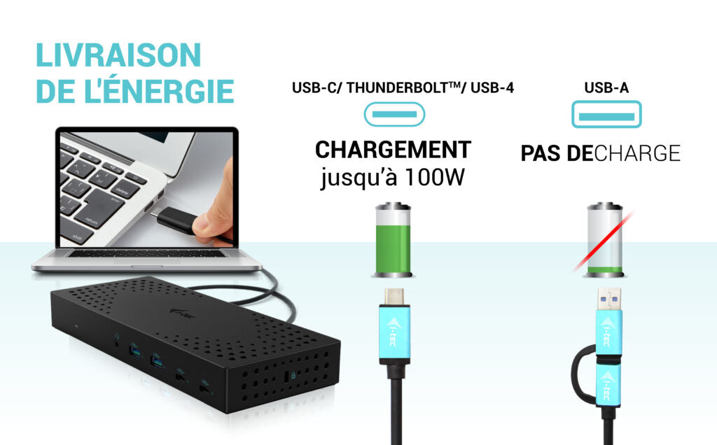 i-tec Station d'accueil Gen 2 USB 3.0 / USB-C / Thunderbolt, 3x 4K, Power Delivery 100W