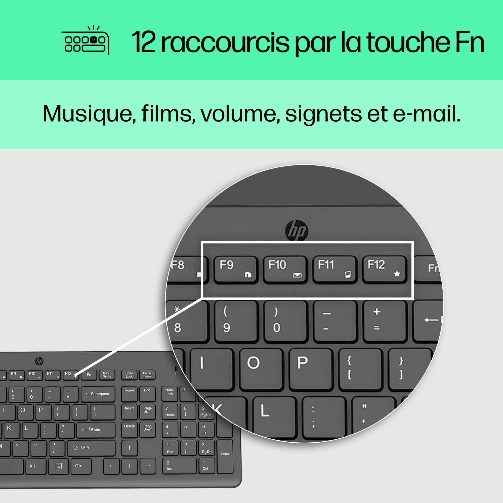 HP Clavier filaire 150