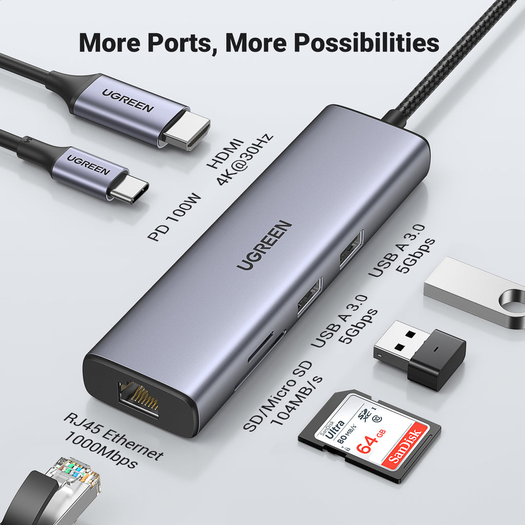Ugreen USB-C to 2*USB3.0+HDMI+RJ 45+SD&TF+PD port Hub - vue 8
