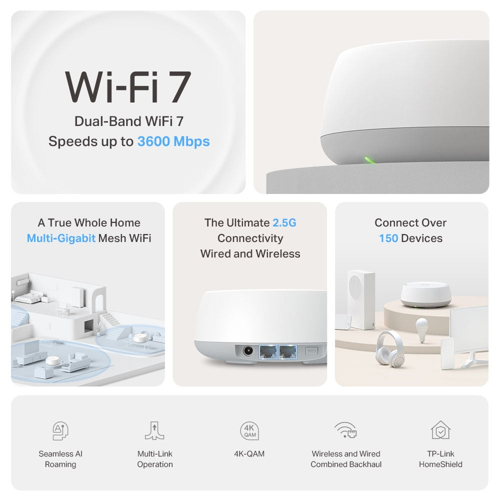 TP-Link DECO BE25(2-PACK) système Wi-Fi maillé Bi-bande (2,4 GHz / 5 GHz) Wi-Fi 7 (802.11be) Blanc Interne