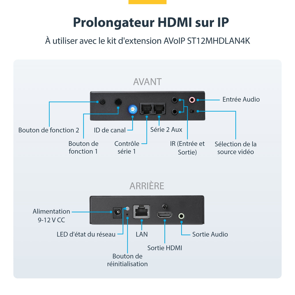 StarTech.com Récepteur HDMI 4K via IP pour ST12MHDLAN4K