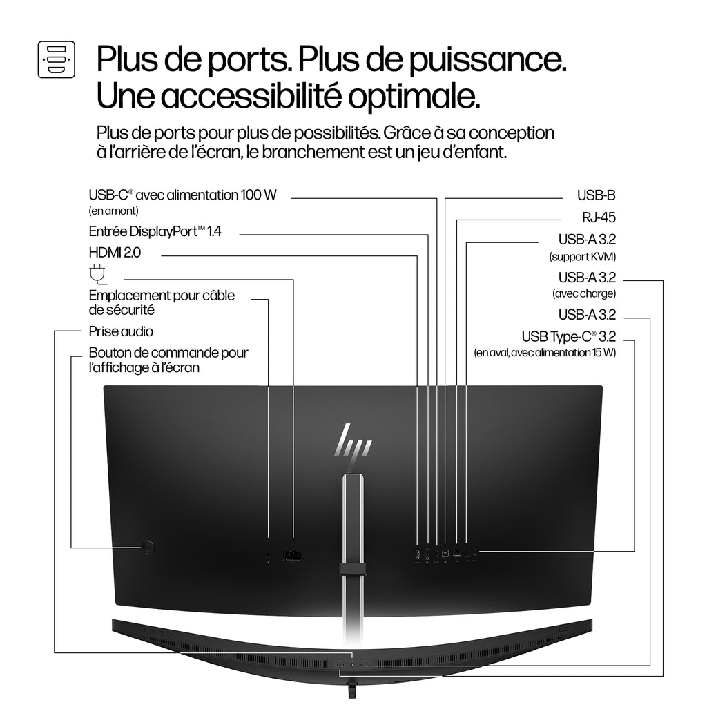 HP Series 5 Pro Écran pour visioconférence WQHD USB-C 34 pouces – 534pm