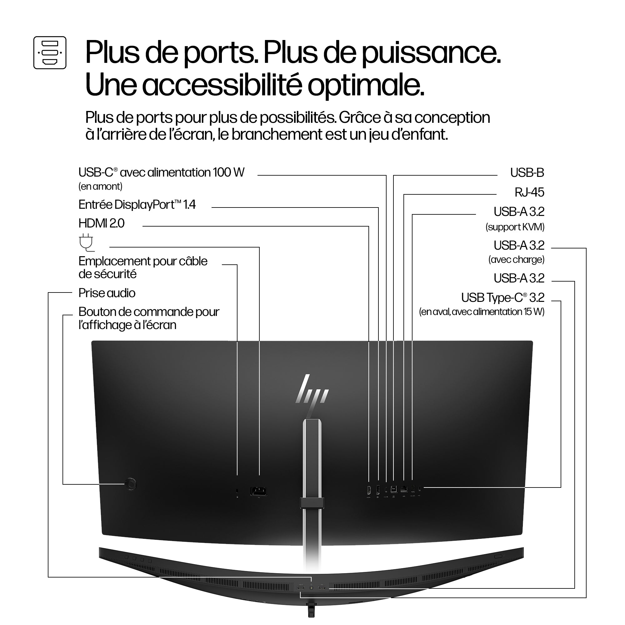 HP Series 5 Pro Écran pour visioconférence WQHD USB-C 34 pouces – 534pm