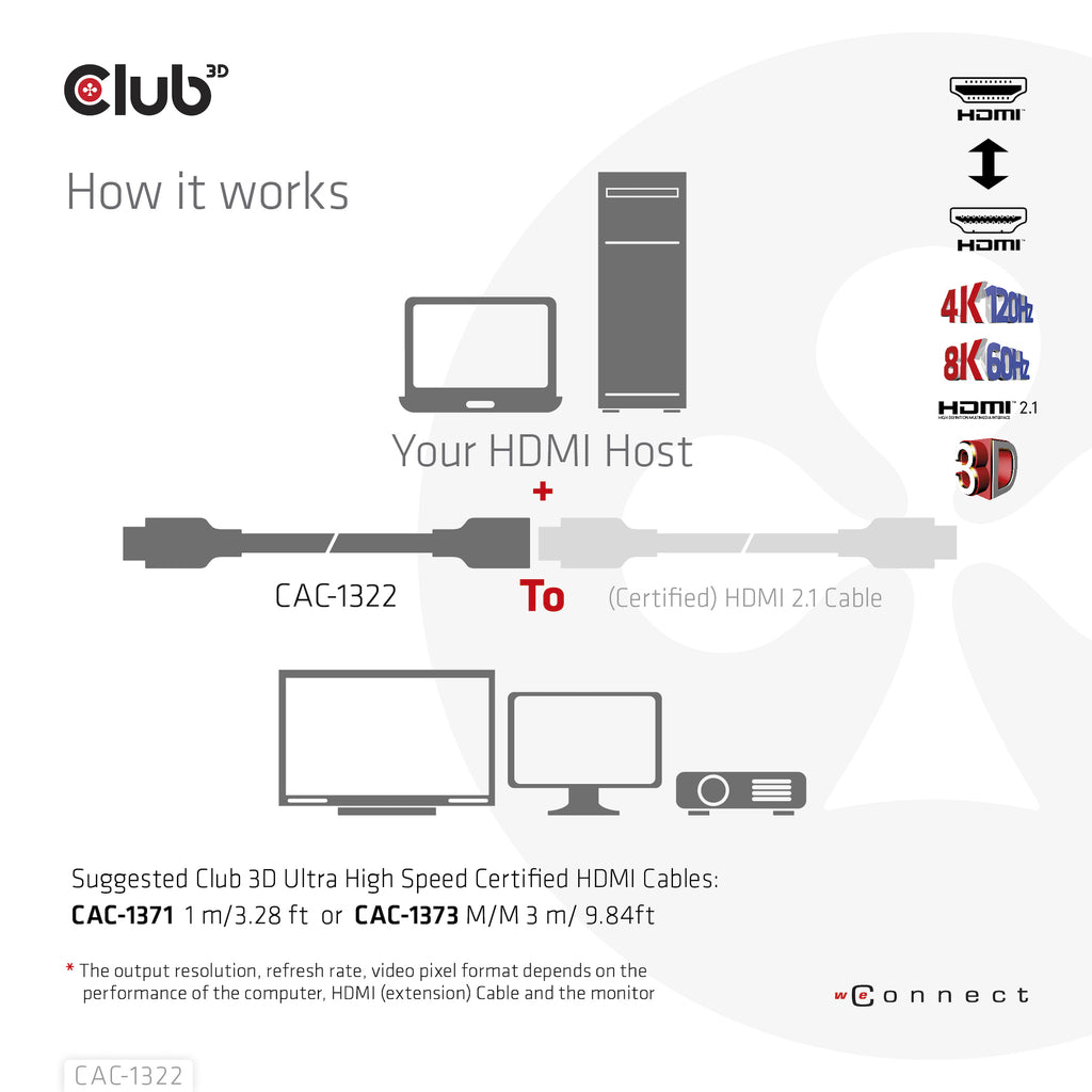 CLUB3D CAC-1322 câble HDMI 1 m HDMI Type A (Standard) Noir