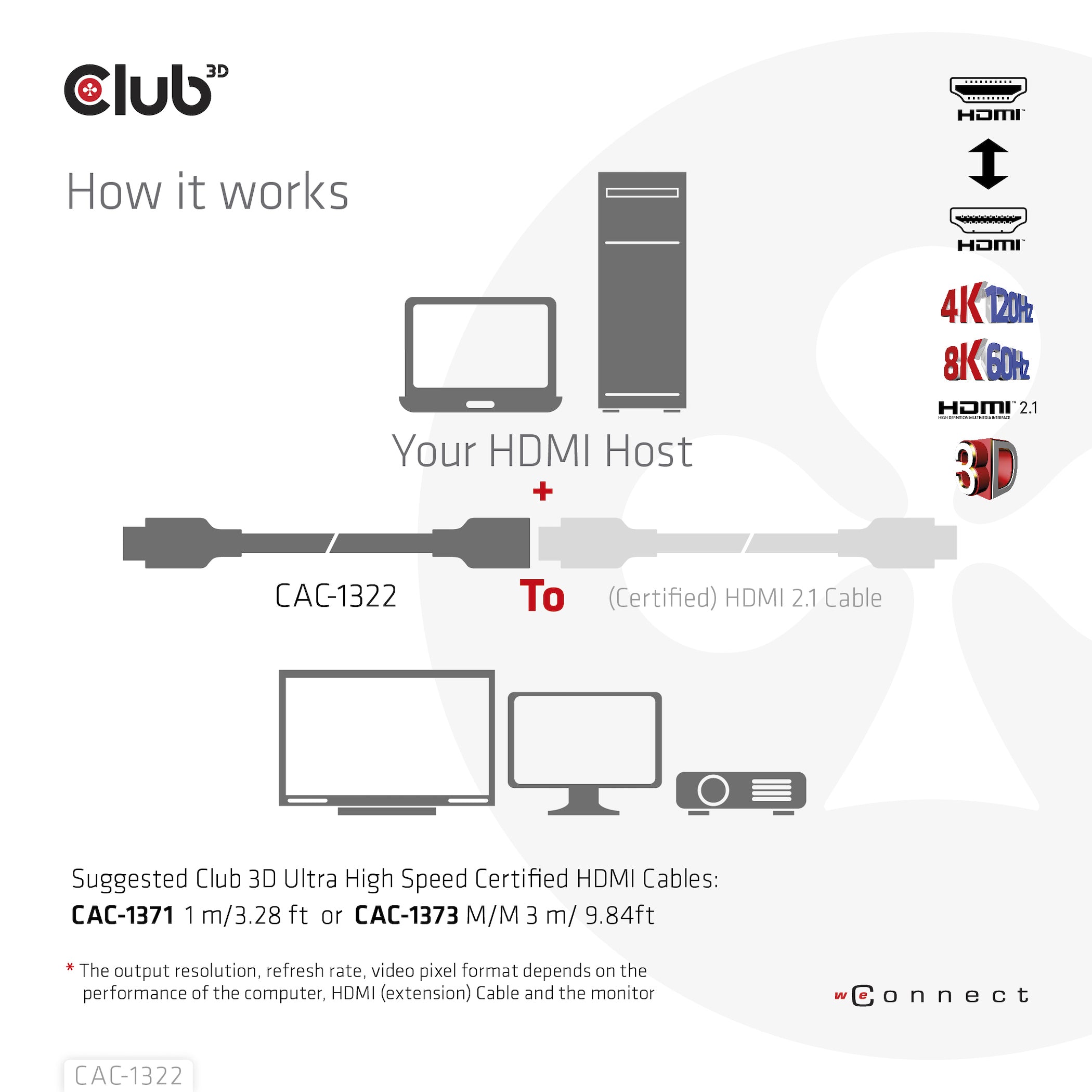 CLUB3D CAC-1322 câble HDMI 1 m HDMI Type A (Standard) Noir