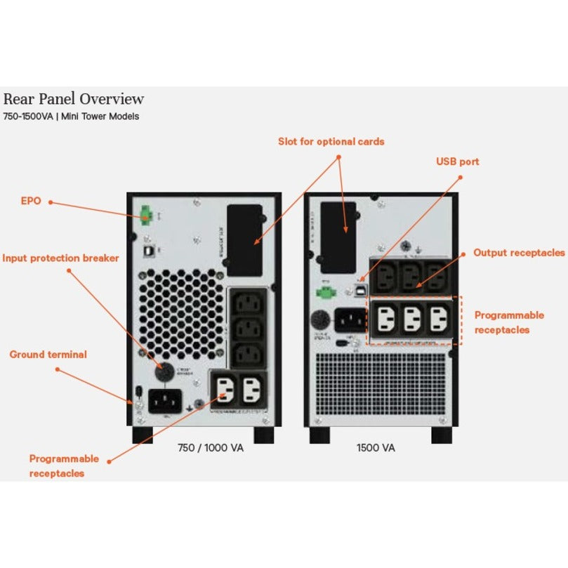 Vertiv Liebert EDGE-750IMT Onduleur Line-Interactive 0,75 kVA 675 W