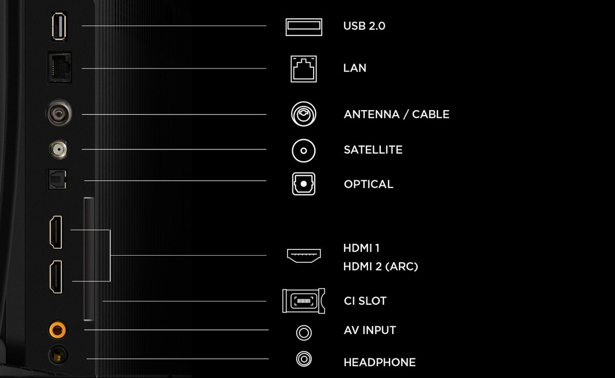TCL S5L 43S5L TV 109,2 cm (43") Full HD Smart TV Wifi Noir 300 cd/m²