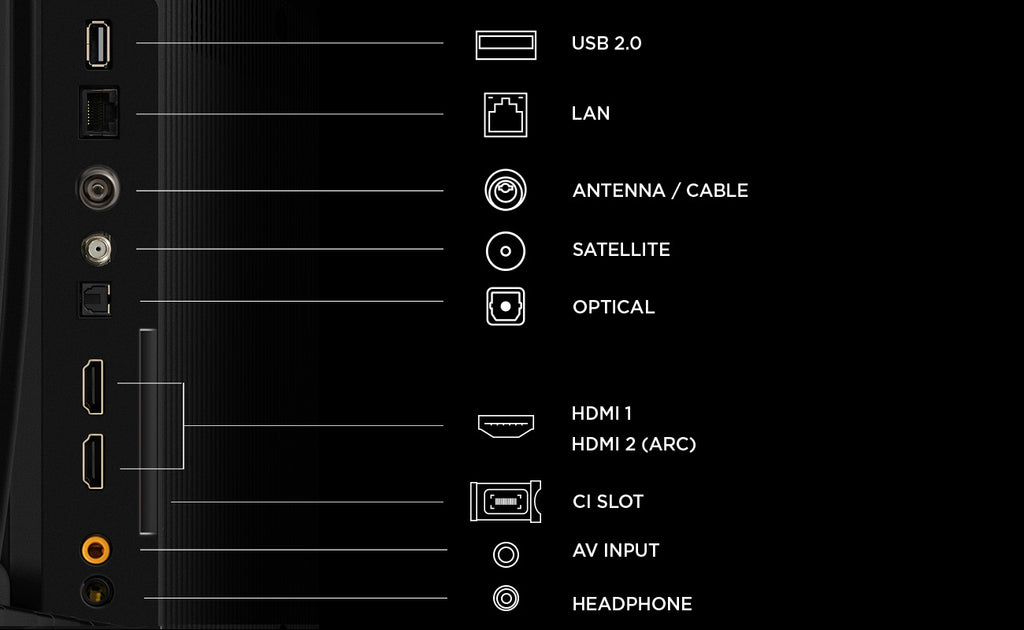 TCL S5L 32S5L TV 81,3 cm (32") Full HD Smart TV Wifi Noir 300 cd/m²