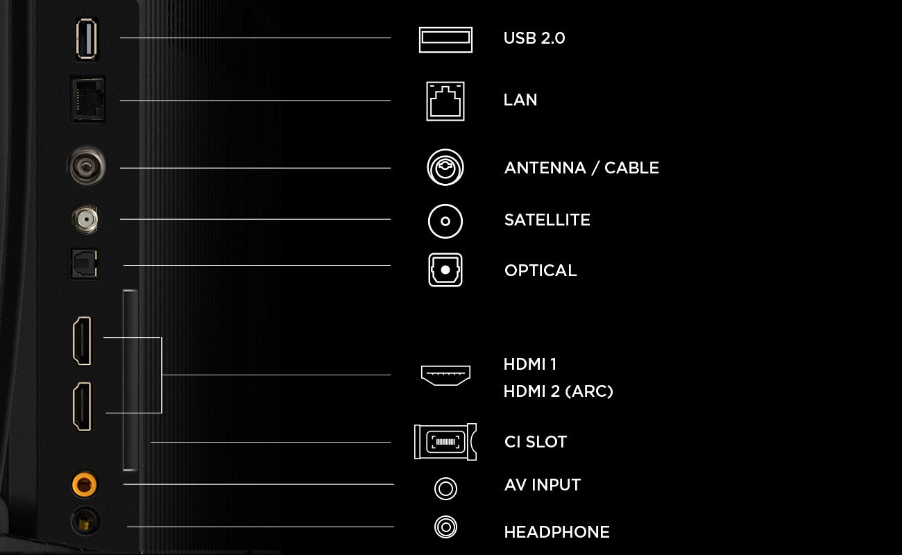 TCL S5L 32S5L TV 81,3 cm (32") Full HD Smart TV Wifi Noir 300 cd/m²