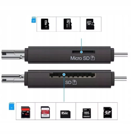 Lecteur de cartes SD, adaptateur 5-en-1, clé USB, Micro USB, USB-C, OTG, Zenwire BYL-2217TU