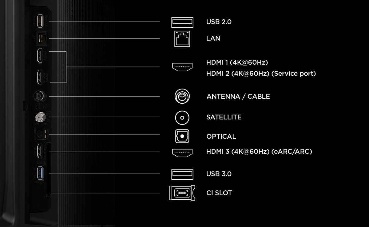 TCL P6L 75P6L TV 190,5 cm (75") 4K Ultra HD Smart TV Wifi Noir 330 cd/m² - vue 5