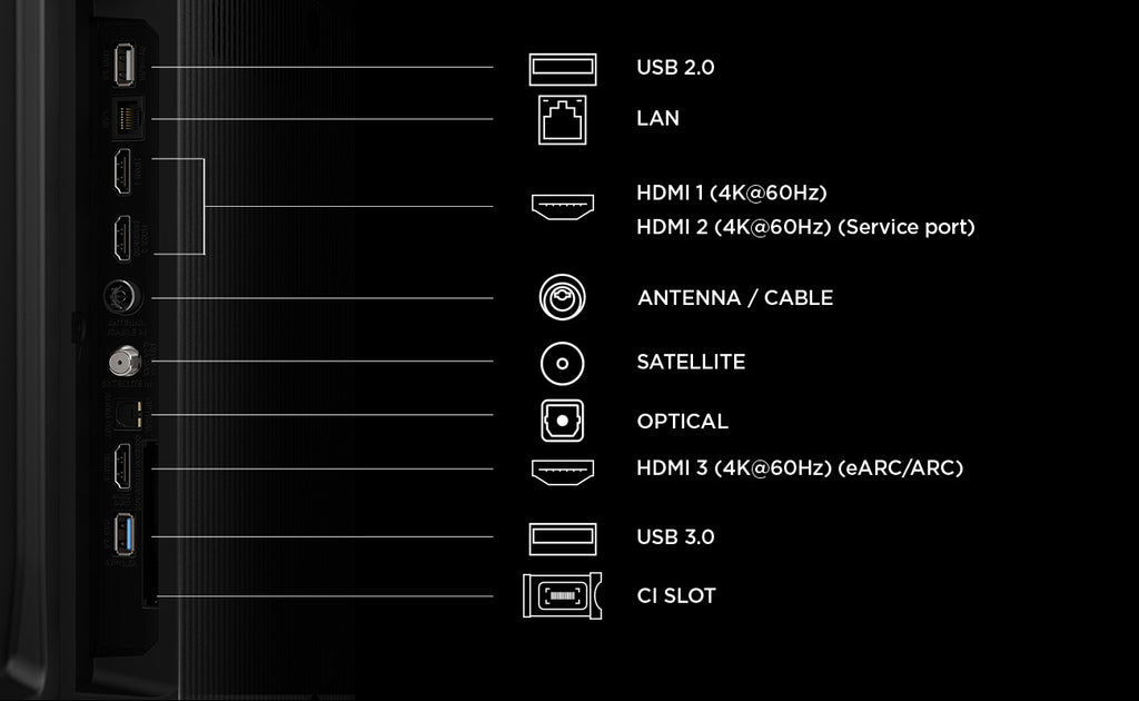TCL QLED780L 50QLED780L TV 127 cm (50") 4K Ultra HD Smart TV Wifi Noir - vue 5