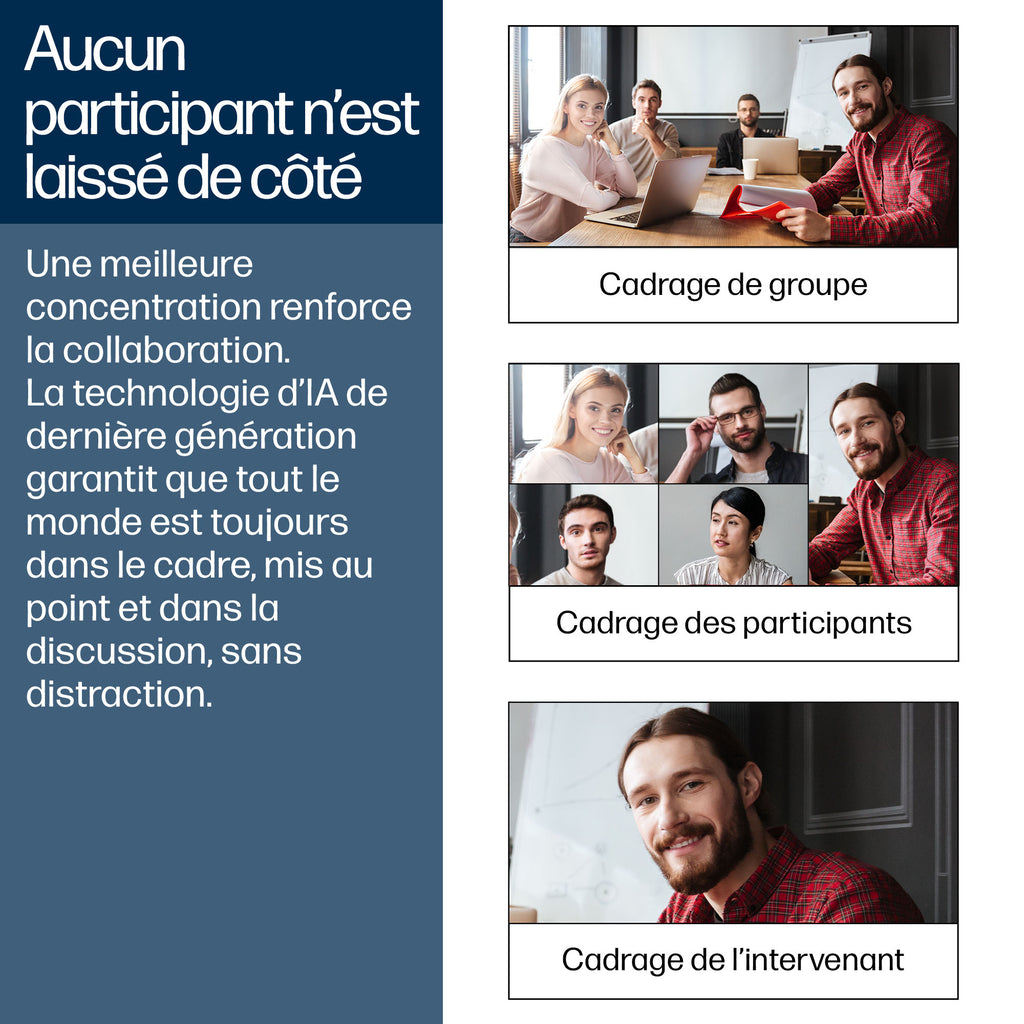 HP Poly Studio V52 Barre de Visioconférence USB