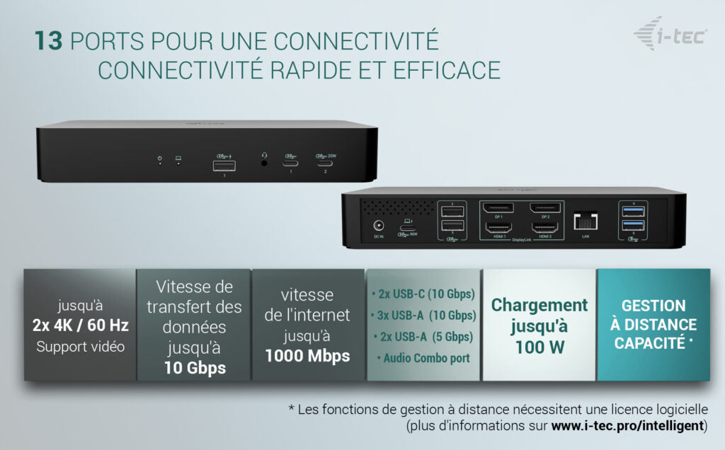 i-tec Station d'accueil Universelle Intelligent Dual Display Power Delivery 100W
