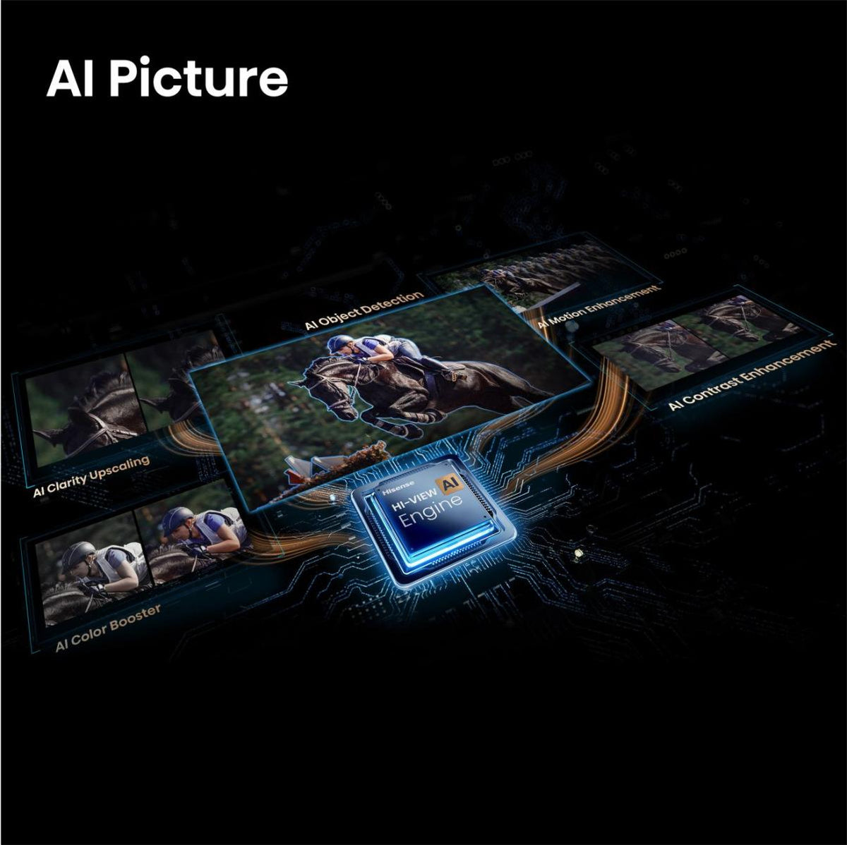 Hisense 100Q7S PRO 2,54 m (100") 4K Ultra HD Smart TV Wifi Noir