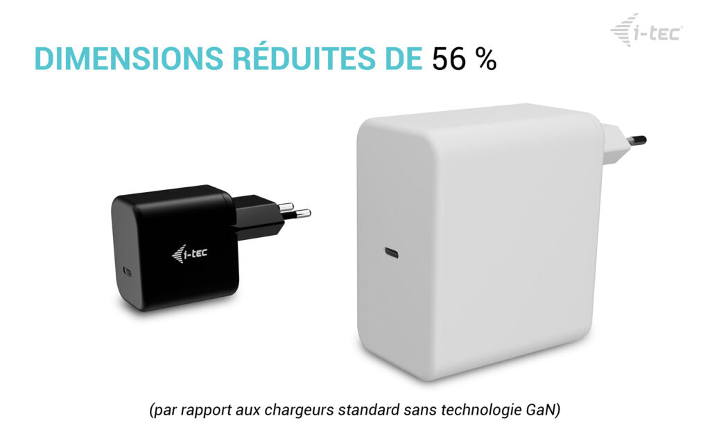 i-tec 65W USB-C GaN Charger - vue 6