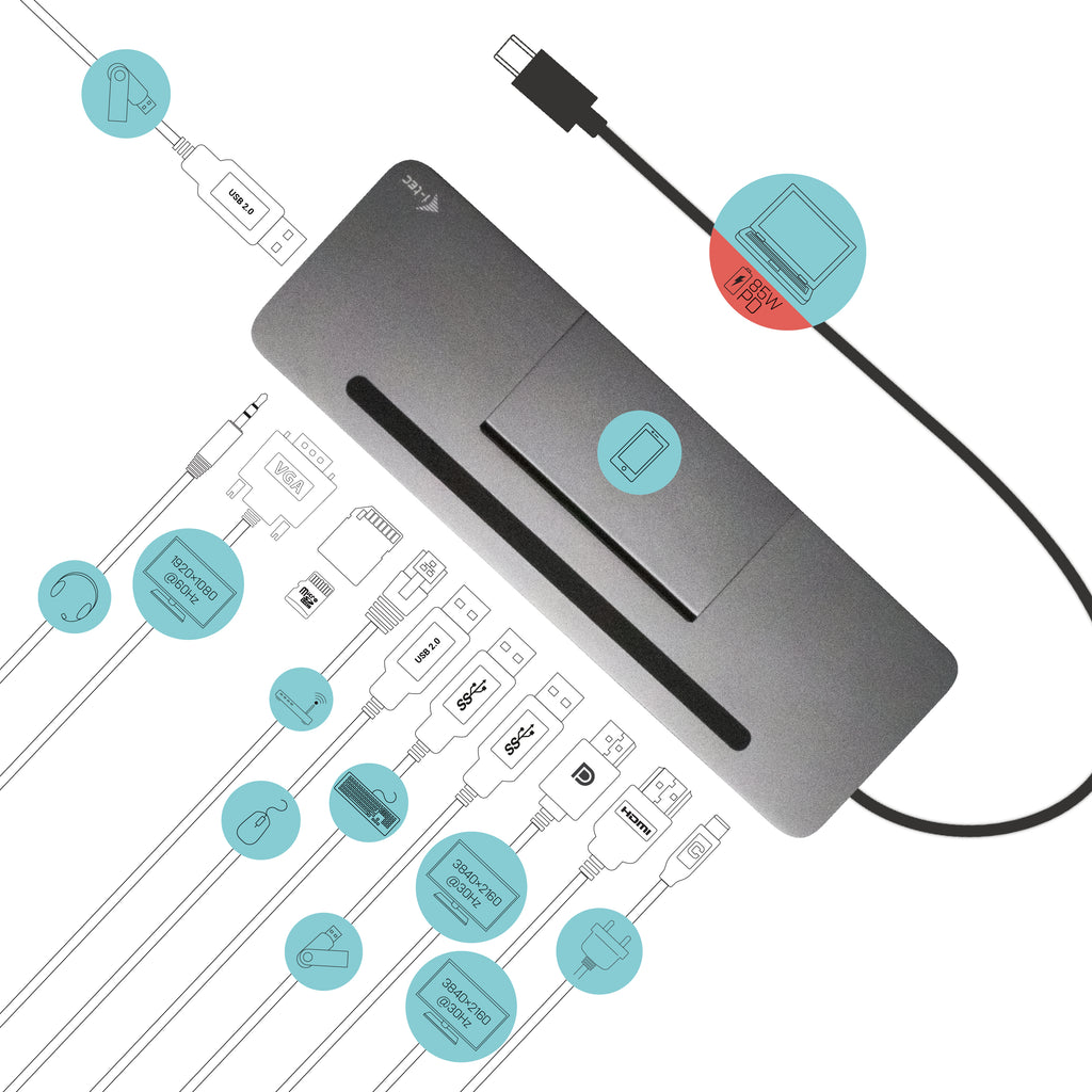 i-tec Station d'accueil USB-C Ergonomique Métallique 4K Triple Affichage et Power Delivery 85W