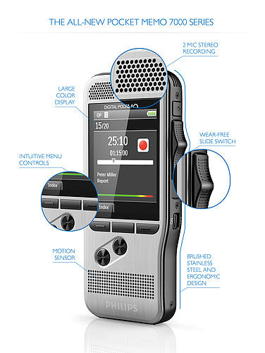 Philips DPM 7200 Carte flash Acier inoxydable