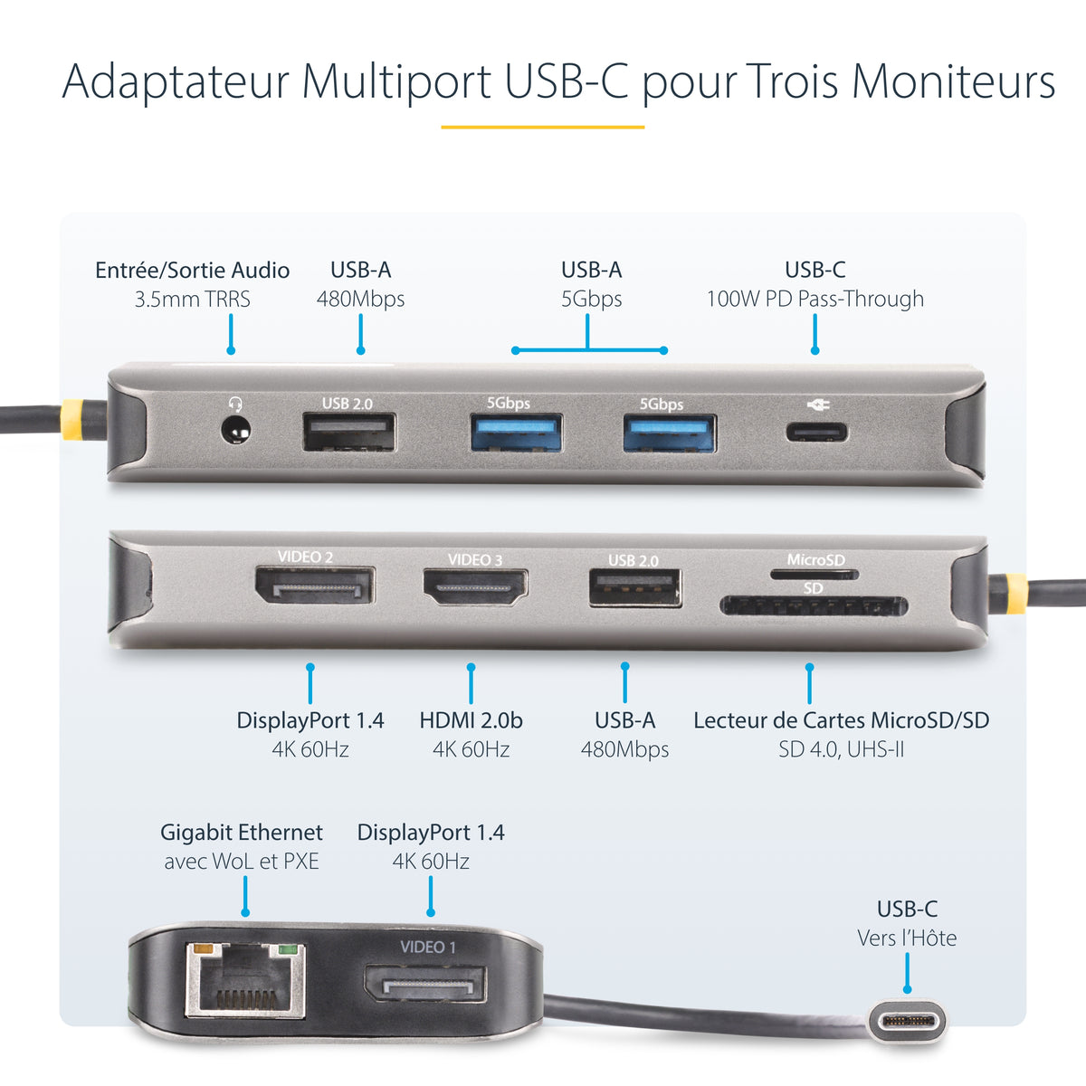 StarTech.com Adaptateur Multiport USB-C Triple Moniteur, Double HDMI et DisplayPort 4K 60Hz/30Hz, Hub USB 4 Ports, 100W 
