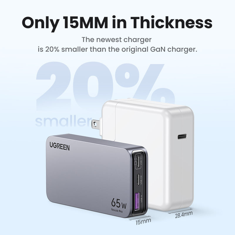 Ugreen Nexode Pro Chargeur de Voyage GaN 65W Intérieur